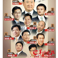 3075883e0c9269b83bcf9c4e5dcfbf38e9179b52